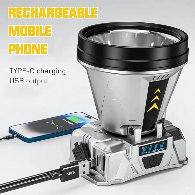 Rechargeable High-Power Headlamp with Power Bank