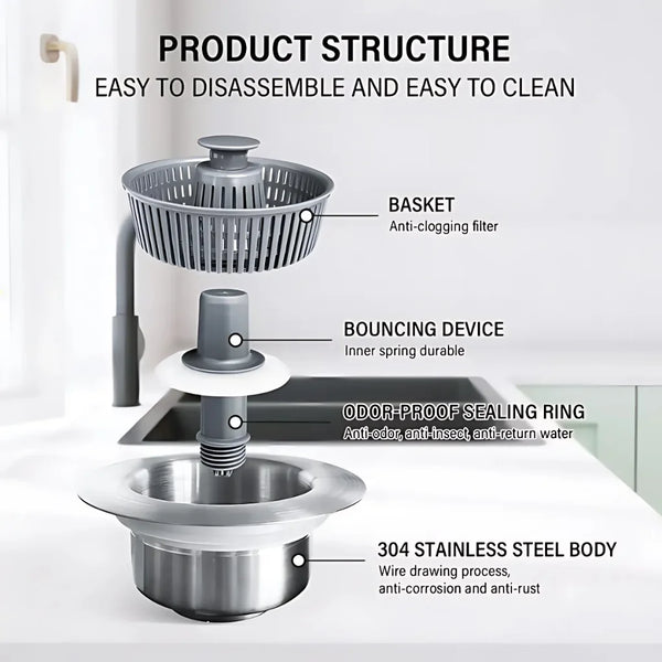 Stainless Steel Drain Filter