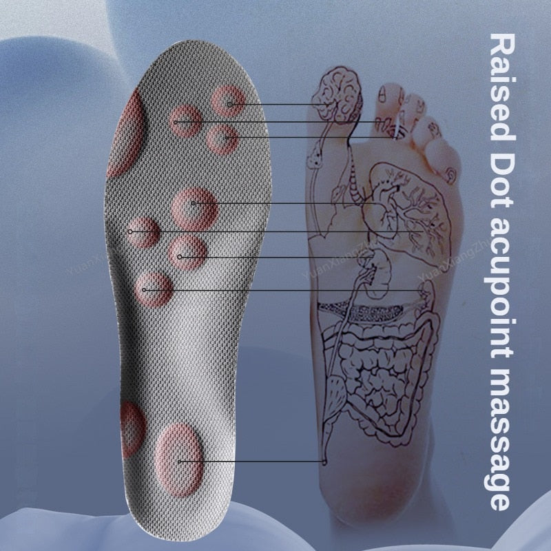 4D Revolutionary Orthopedic Insoles