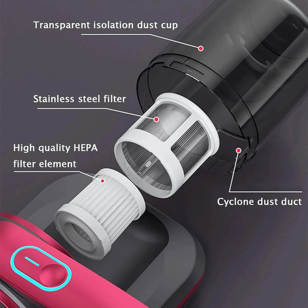 Handheld UV Wireless Mattress Vacuum