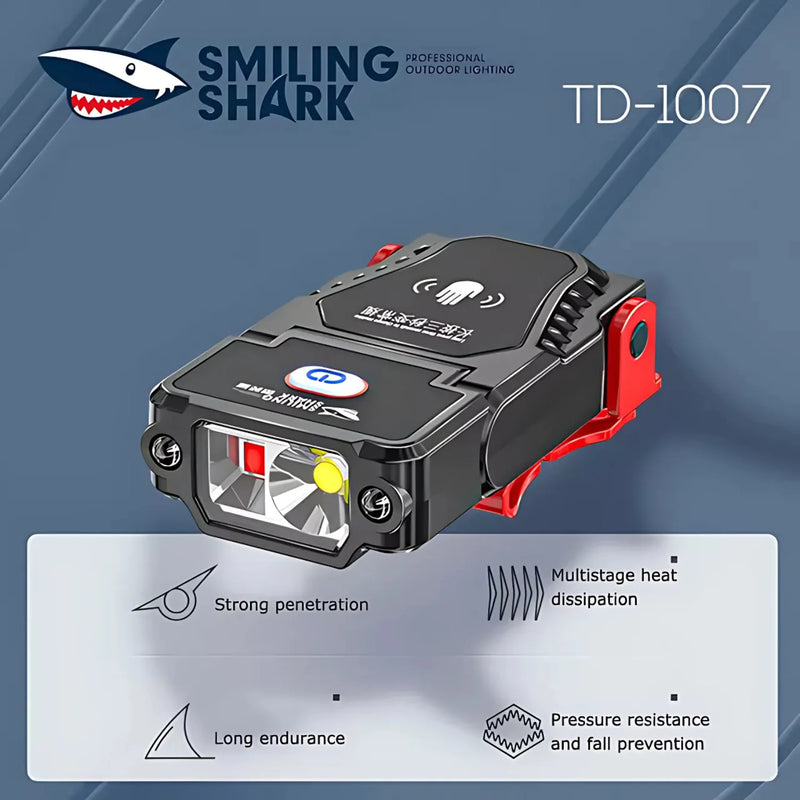 Rechargeable High-Power Headlamp with Power Bank