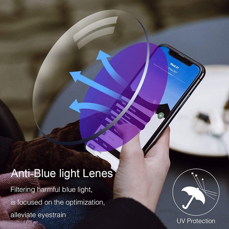 colorlight® blue gems high hardness anti-wear anti blue light intelligent dual focus reading glasses