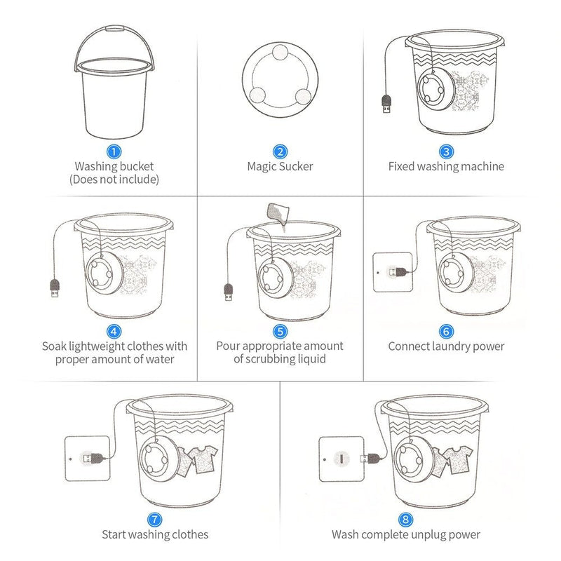 Easy Wash™ - Ultrasonic Washing Machine