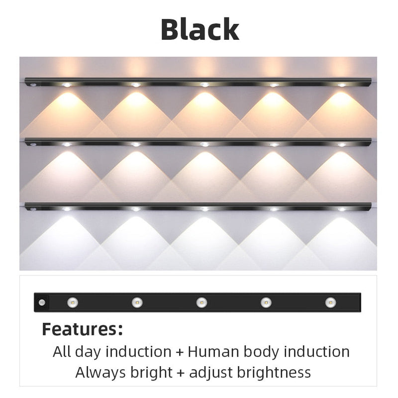 led motion sensor cabinet light