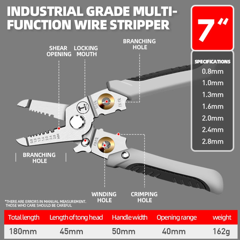 Multifunction Wire Plier Tool