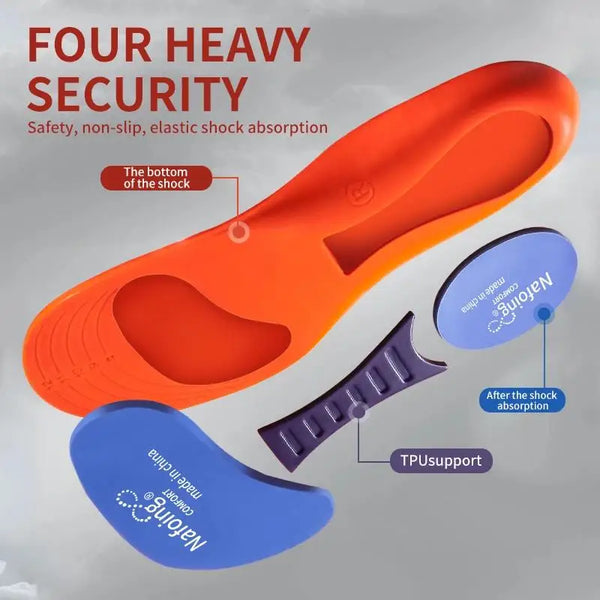 Comfort+ Kinetic Orthopedic Sport Insoles (Breathable)