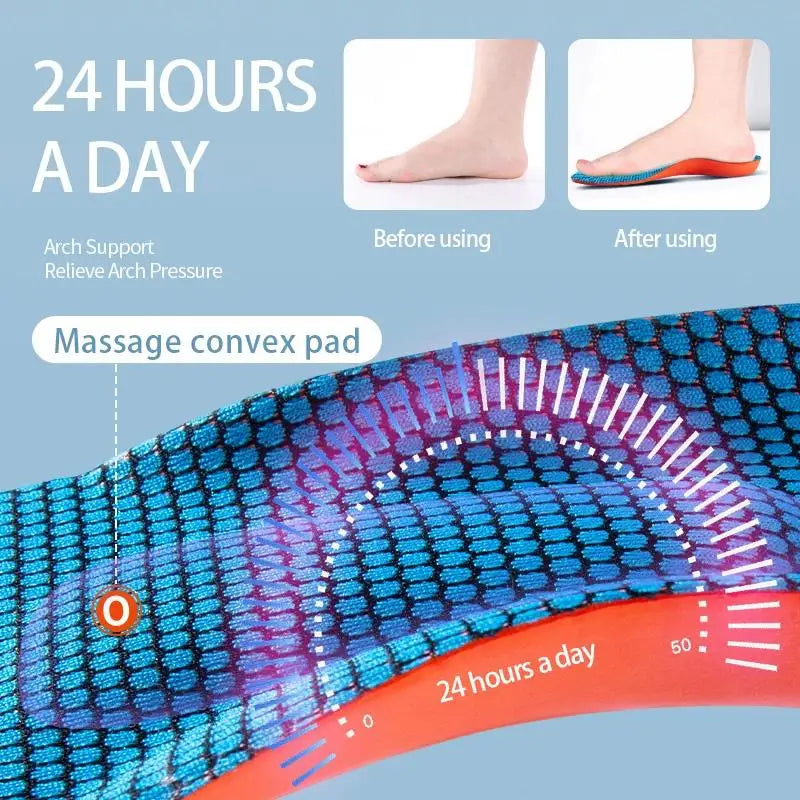 Comfort+ Kinetic Orthopedic Sport Insoles (Breathable)