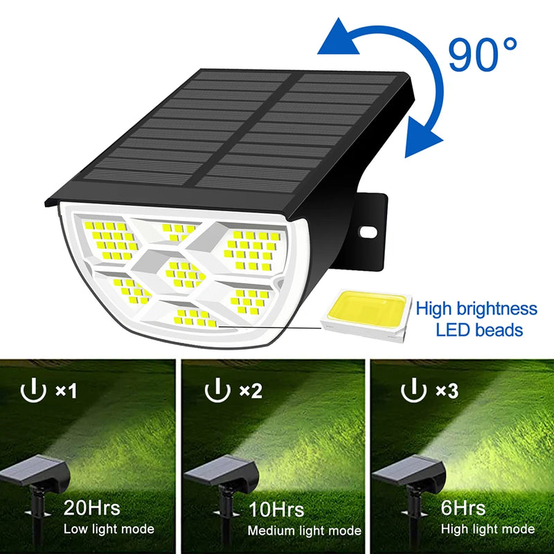 Eco Outdoor Solar LED Spotlights