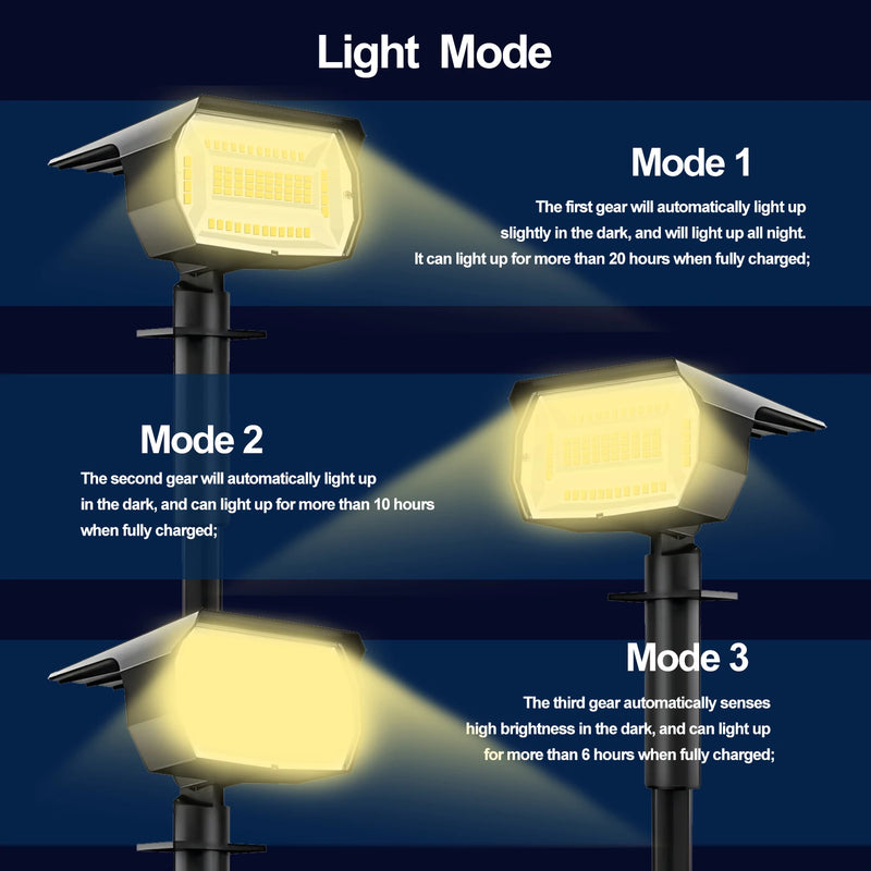 Eco Outdoor Solar LED Spotlights