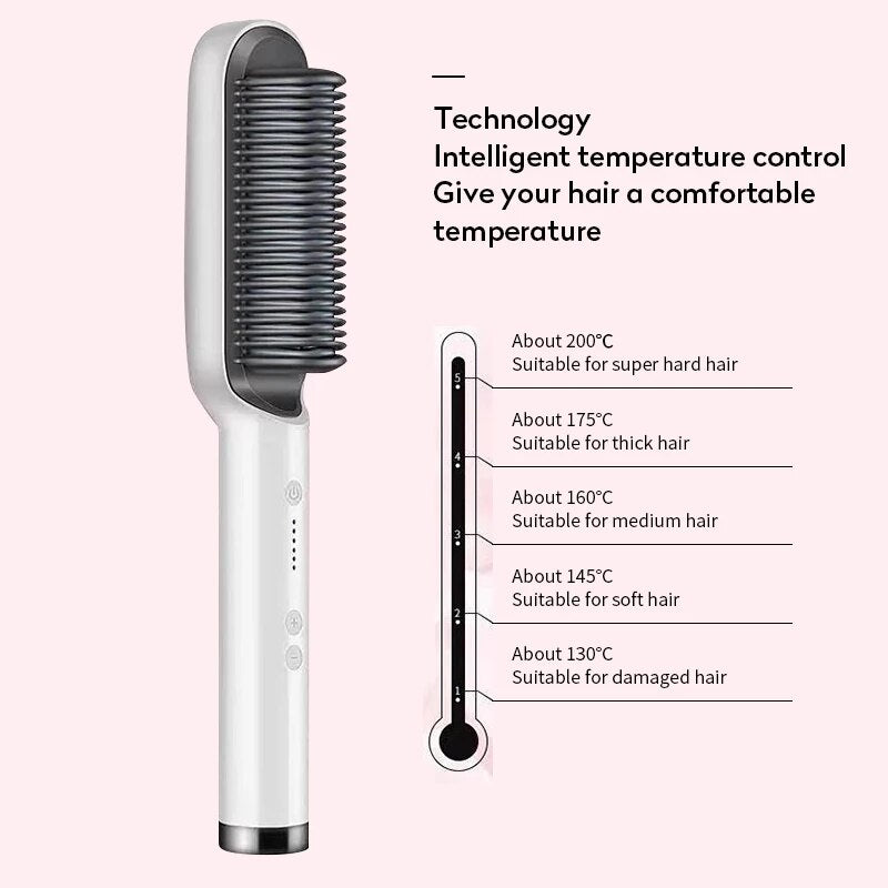 straightshine™ - hair straightener brush